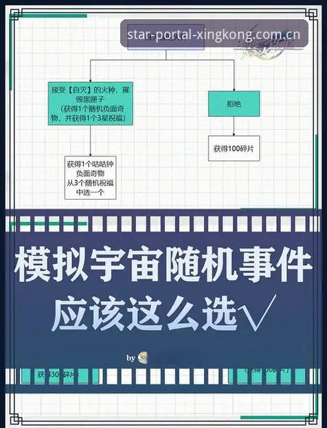 星空入口体育赛事数据 星空入口体育赛事数据实战详解:一个老用户的自建路径与踩坑记录
