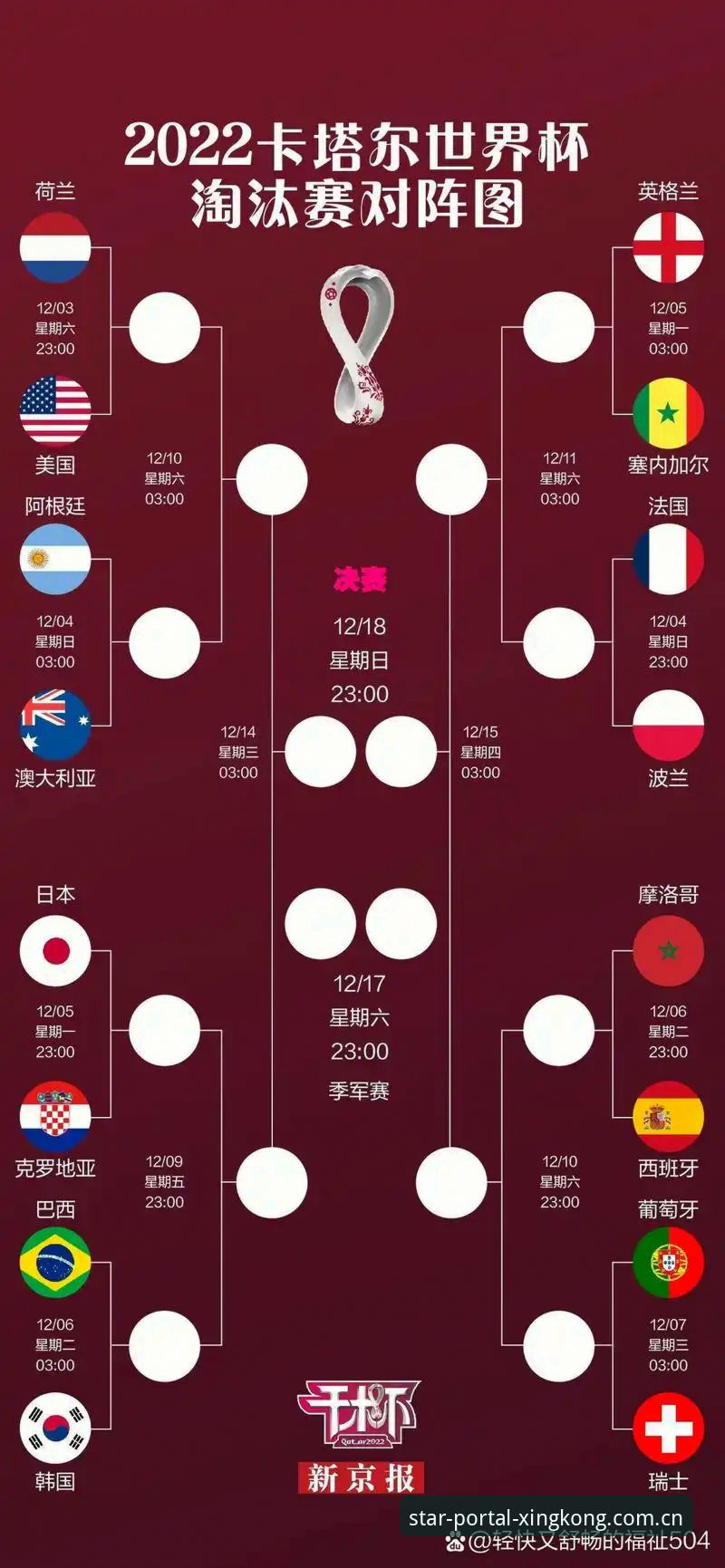 3个隐藏细节告诉你，阿根廷2-0赢球背后藏着什么故事