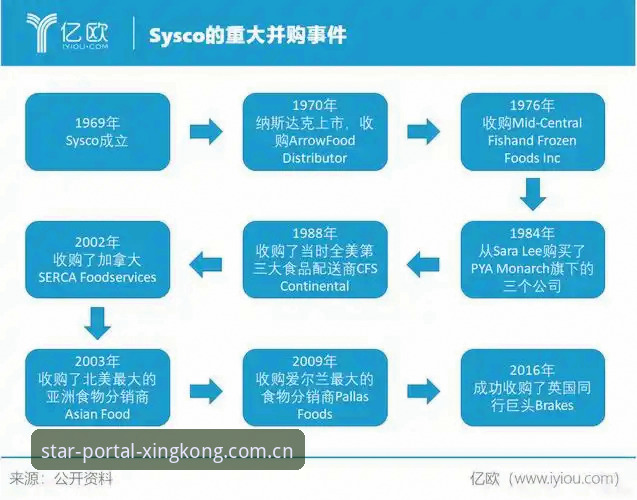揭秘那笔22亿欧收购不了了之的真相：星空娱乐入口数据视角下的德劳伦蒂斯抉择