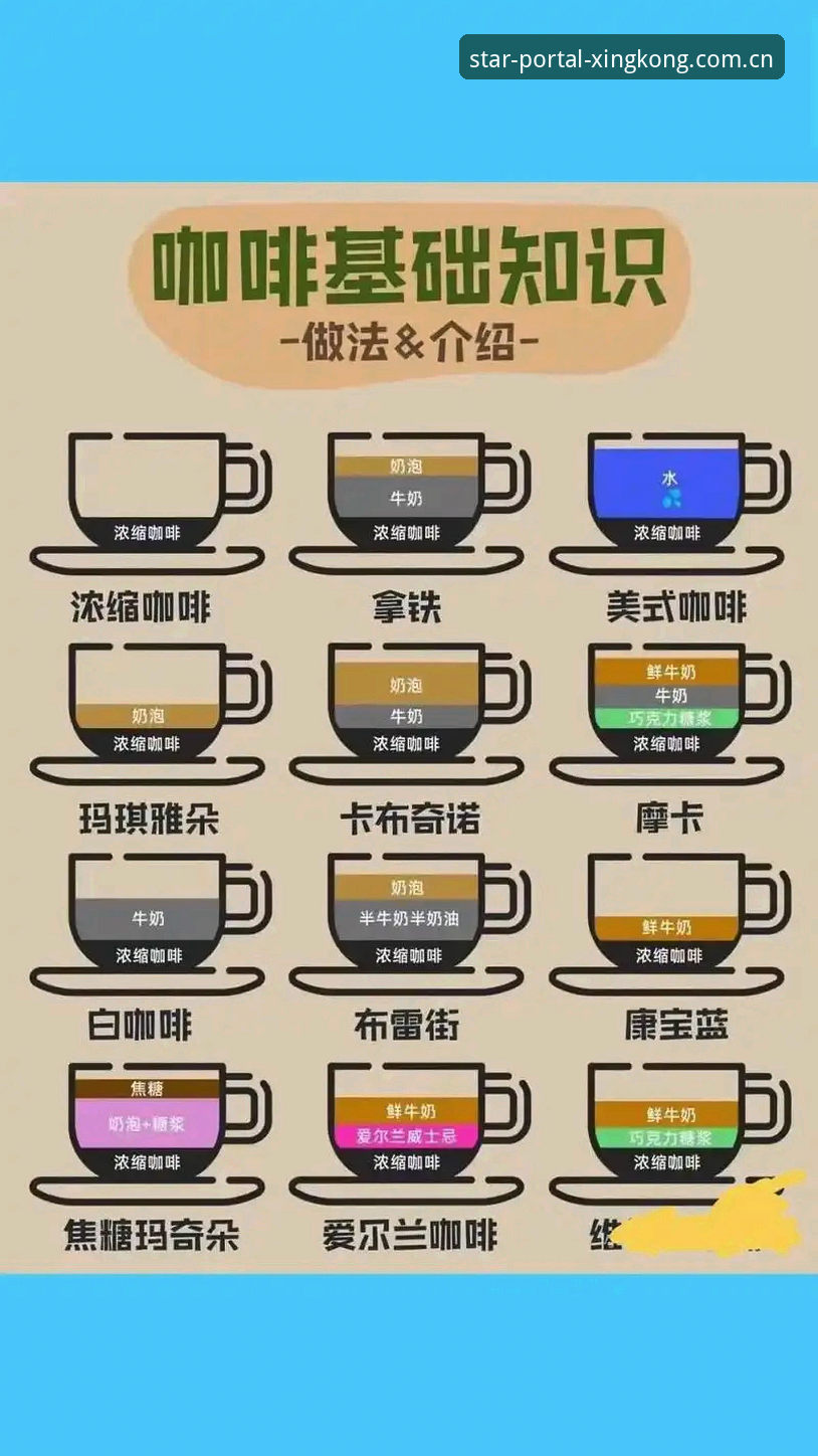 星空入口体育赛事数据2026最新版本 波黑最大咖啡壶世界杯巡游使用教程:如何免费体验8000杯传统咖啡